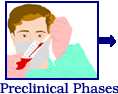 More about the Preclinical Phase